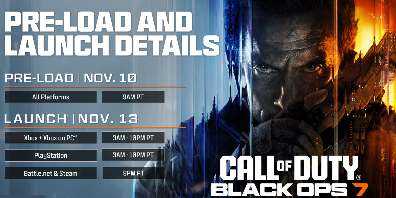 Black Ops 7 Launch Times by Region